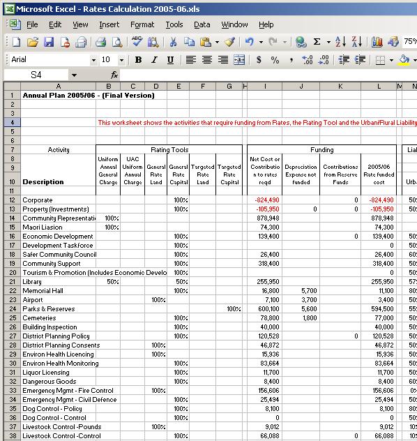 Rates Calculation Tool - Annual Return